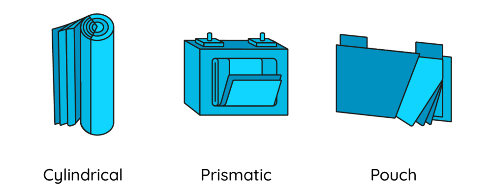 types-of-battery-systems