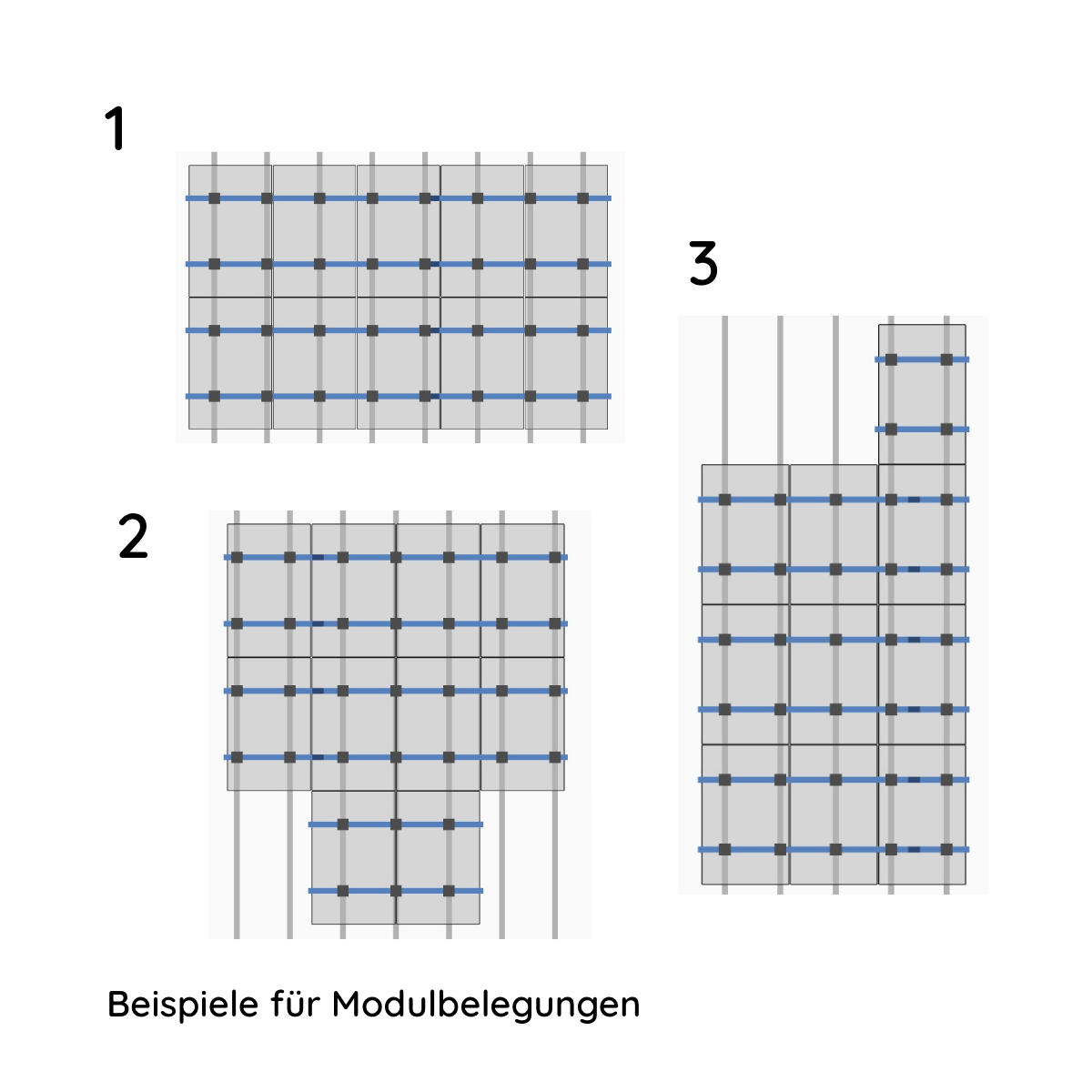 UK Paket Produkte 1-3