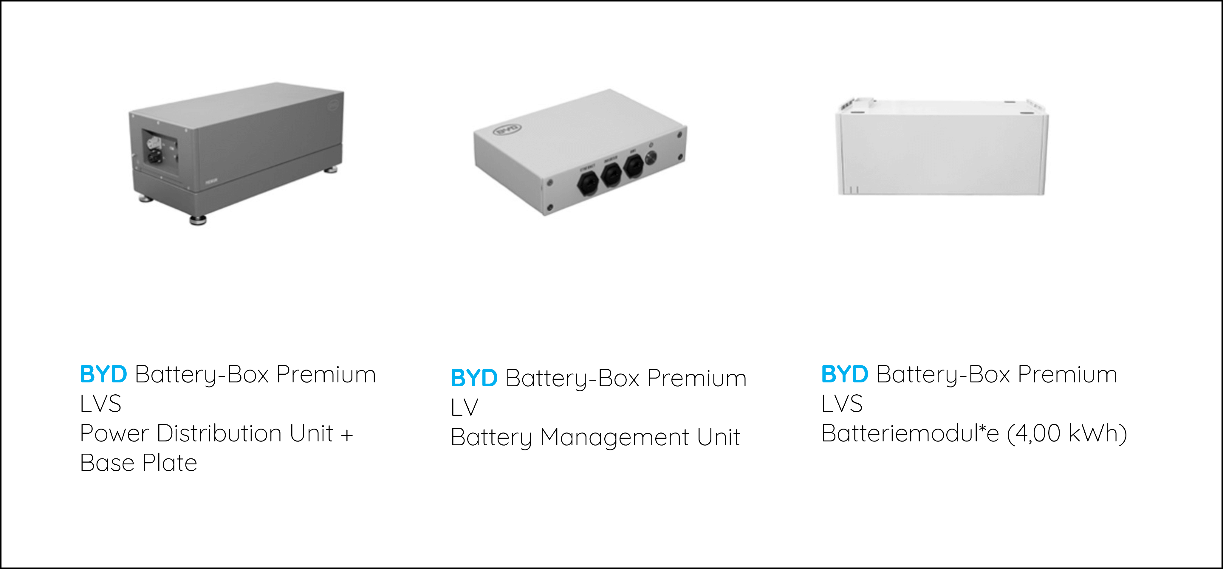 BYD LVS Paket Bestandteile