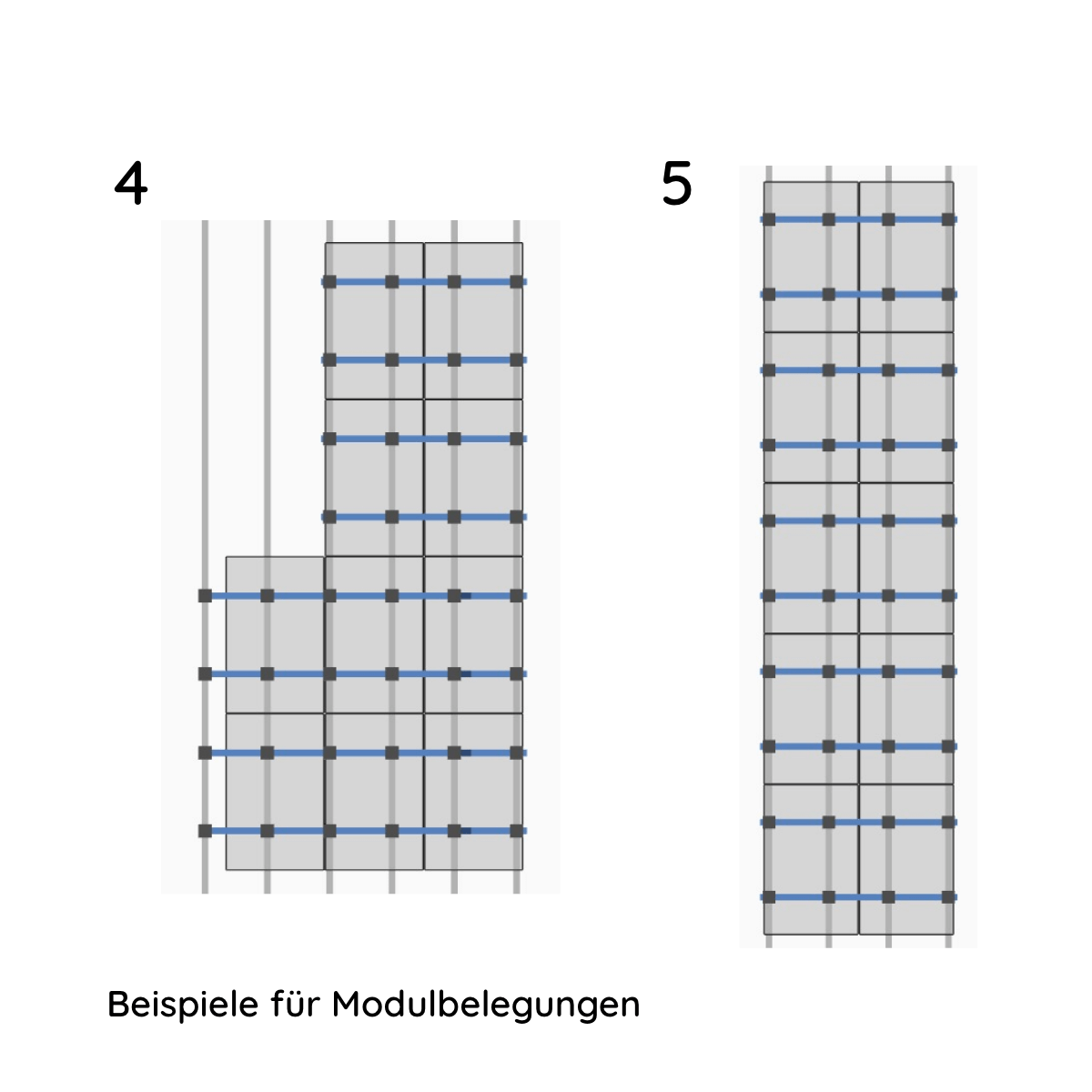 UK Paket Produkte 4-5