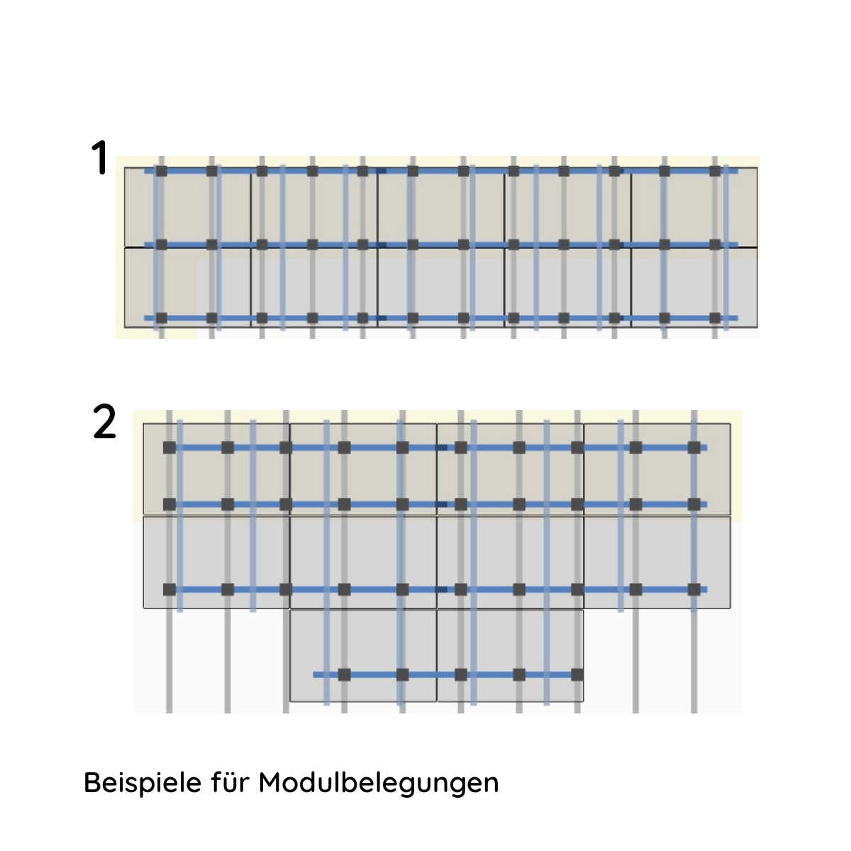 UK Paket Produkte 1-2