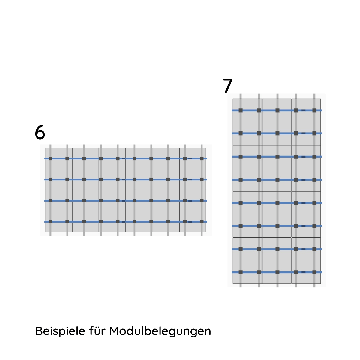 UK Paket Produkte 6-7