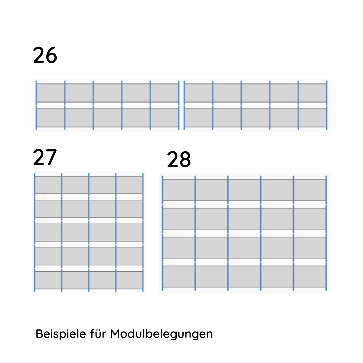 UK Paket Produkte 1-3