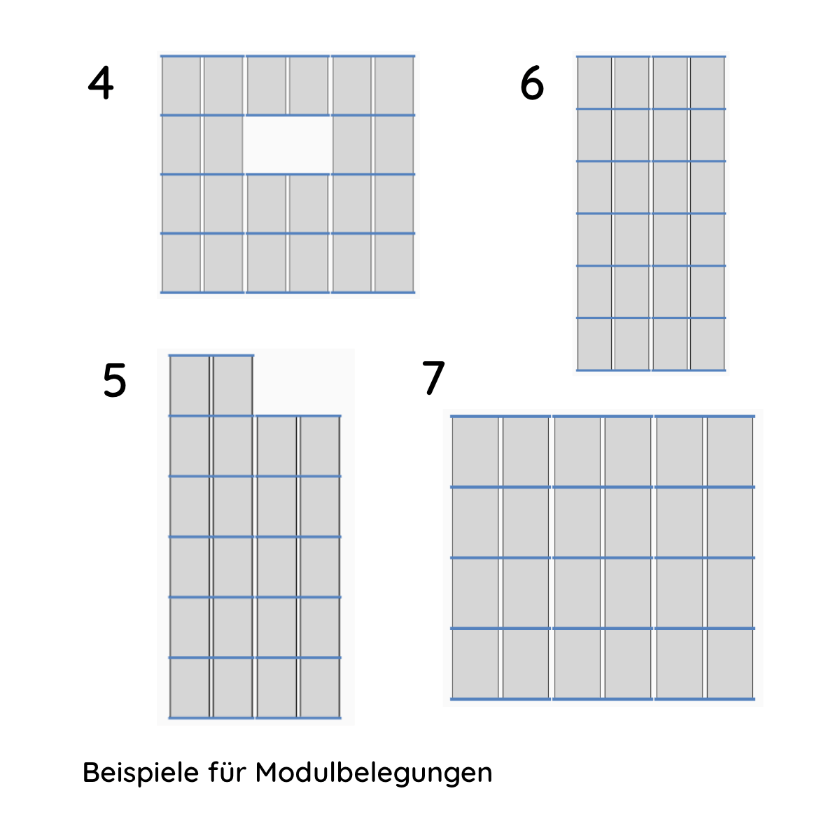 UK Paket Produkte 4-7