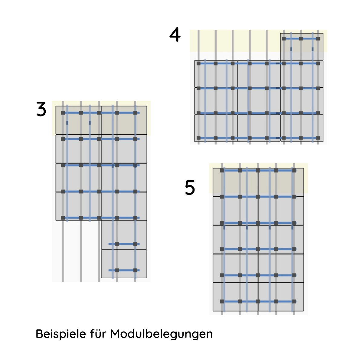 UK Paket Produkte 3-5