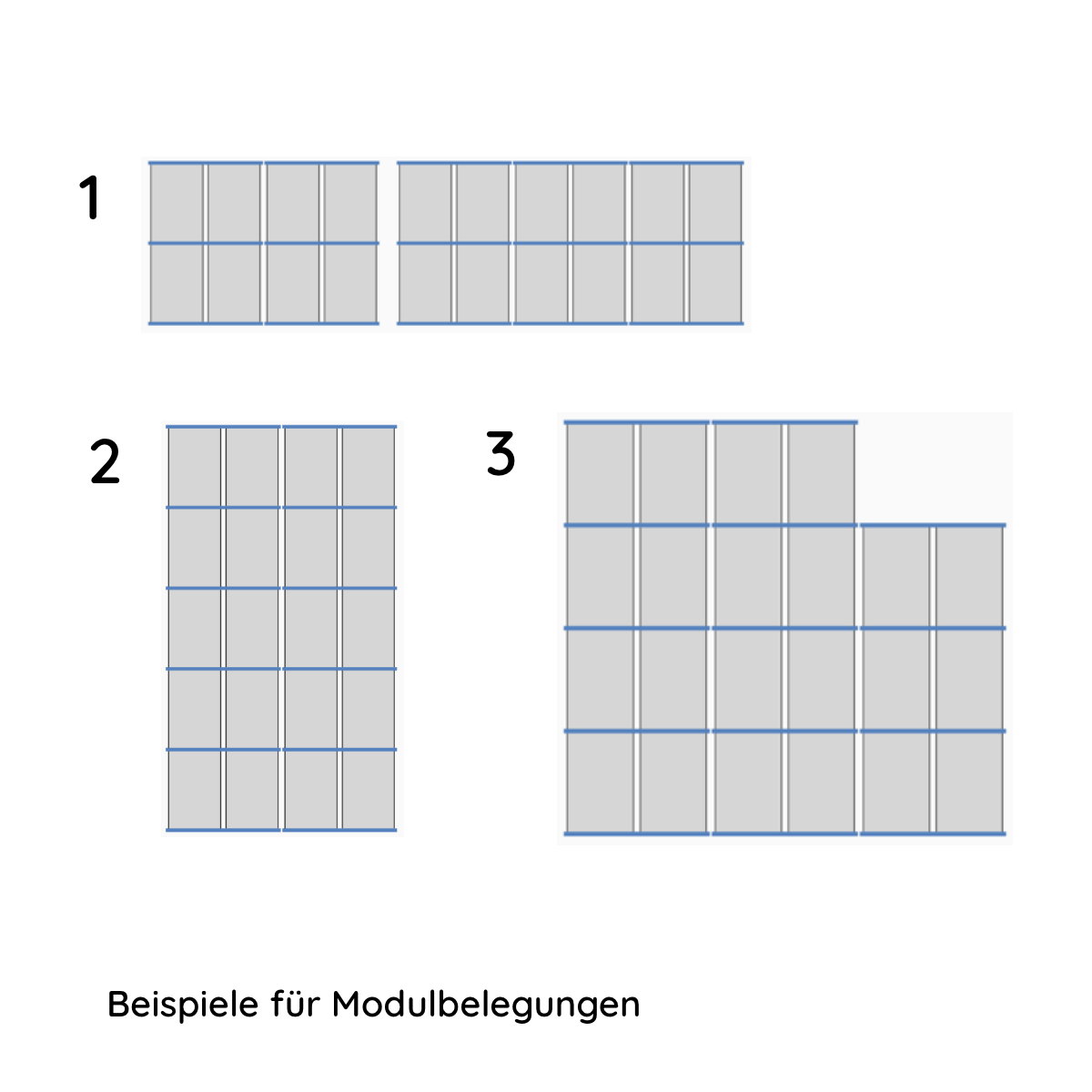 UK Paket Produkte 1-3